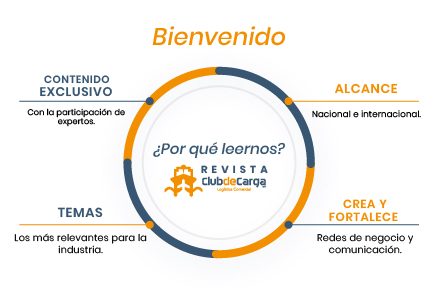 Regístrate - Revista Club de Carga